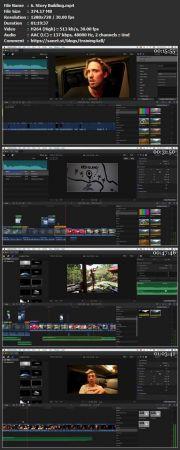 How to Edit a Travel Video Full Course
