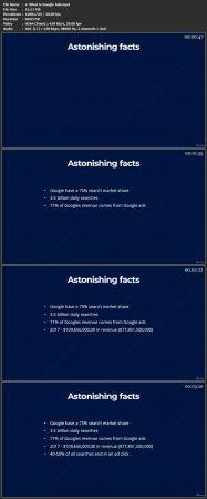 Udemy Google Ads For Beginners 2021 Step By Step Process