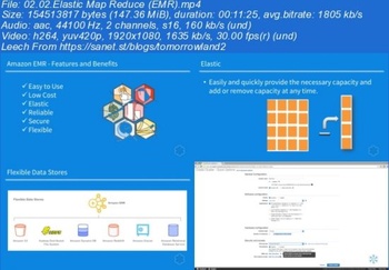 FreeCourseWeb Analytics Fundamentals for AWS