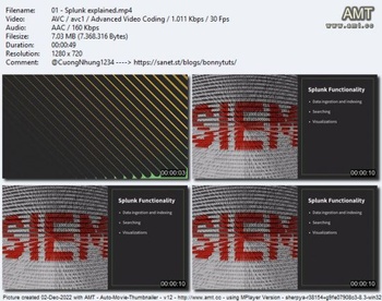 Linkedin Splunk for Security Analytics and Monitoring