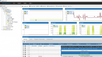 FreeCourseWeb Udemy Introduction to Spatial Databases with PostGIS and QGIS 3 0