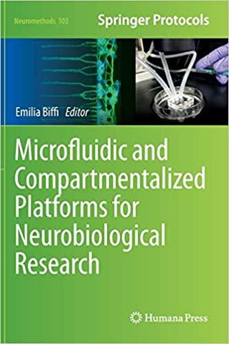 FreeCourseWeb Microfluidic and Compartmentalized Platforms for Neurobiological Research Neuromethods