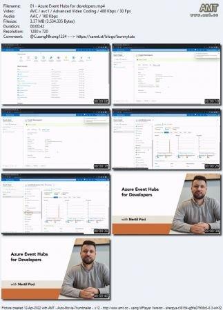 Linkedin Azure Event Hubs for Developers