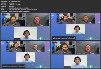 Linkedin AI Show MLOps v2 Unifying MLOps at Microsoft