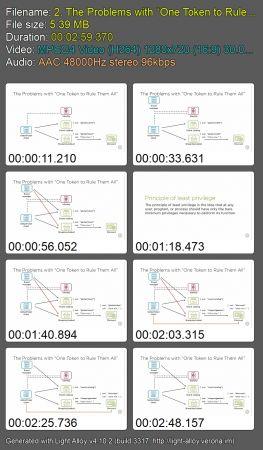 PluralSight Securing Microservices in ASP NET Core