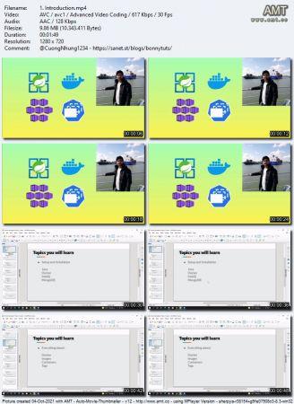 Udemy Containerize Springboot CRUD App with Docker DockerCompose