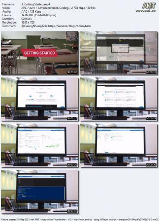 Udemy Azure Data Factory Essentials Training
