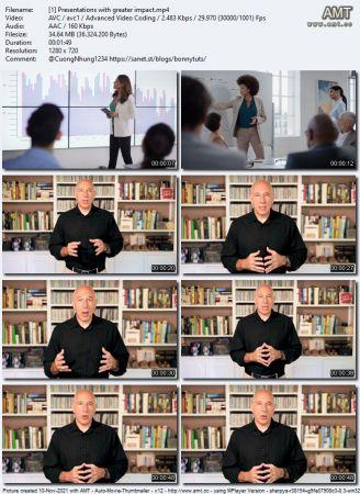 Linkedin Presenting Data Effectively to Inform and Inspire