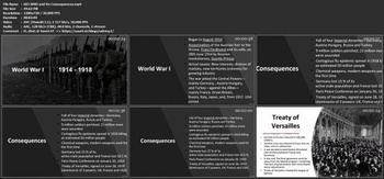 Udemy Theories of International Relations