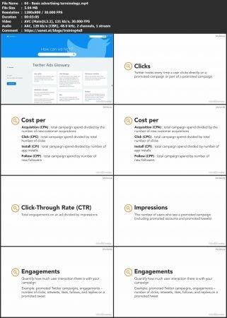 FreeCourseWeb Lynda Advertising on Twitter 2020