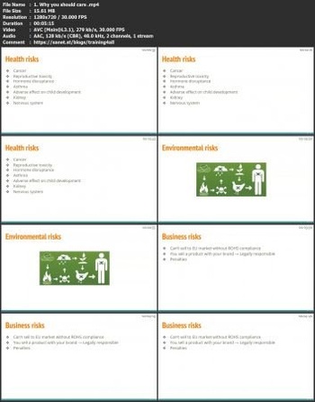 FreeCourseWeb Udemy Introductory but thorough ROHS course
