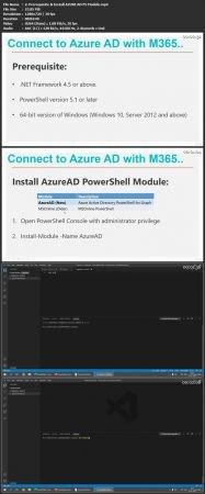 CourseWikia Udemy Azure Active Directory PowerShell for Microsoft Office 365