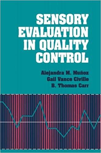 FreeCourseWeb Sensory Evaluation in Quality Control