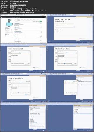 FreeCourseWeb Lynda Visual Studio Source Control with Git and GitHub