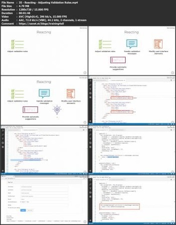 FreeCourseWeb Angular Reactive Forms