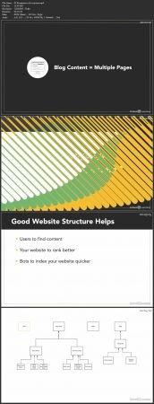 FreeCourseWeb SEO Ecommerce Strategies