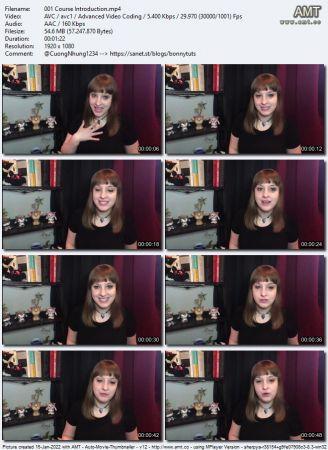 Acloud Guru Introduction to Containers and Docker