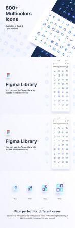 DesignOptimal Noni Multicolor System Icons