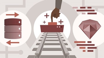 FreeCourseWeb Ruby on Rails 6 Controllers and Views