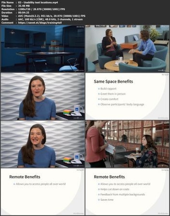 FreeCourseWeb Lynda UX Deep Dive Usability Testing