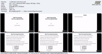Udemy ARM Instruction Set