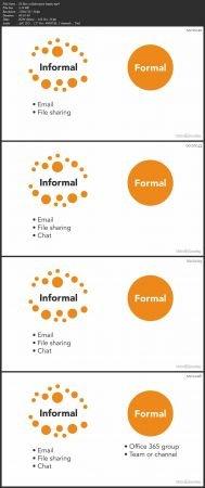 DevCourseWeb Microsoft Collaboration SharePoint Teams and Groups 11 2020