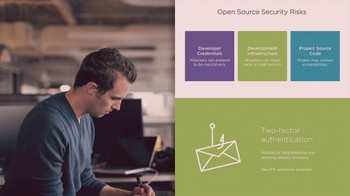 CourseWikia PluralSight Securing Your GitHub Project