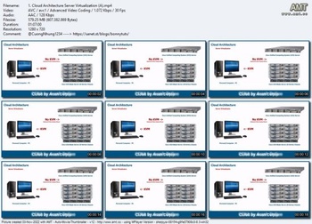 Udemy Cloud Architecture by Arash Deljoo