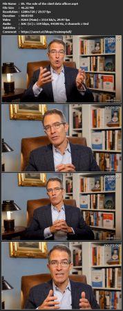 Linkedin Data Strategy