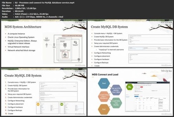 Linkedin Oracle Cloud Database Service Professional Workshop