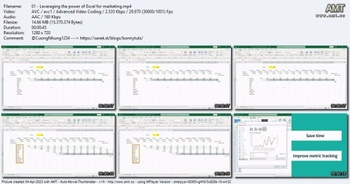 Linkedin Excel for Marketers 2023