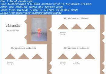 Udemy Public speaking made simple and fun