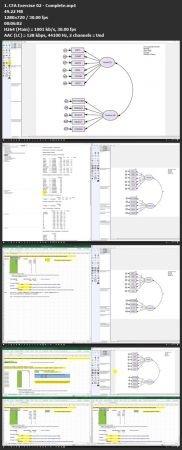 Confirmatory Factor Analysis with SPSS Amos CourseWikia