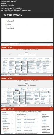 CompTIA Cybersecurity Analyst CySA CS0 003 3 Incident Response and Management