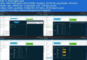 Udemy Learn Data Science and Analytics with AWS Quicksight