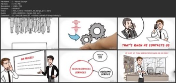 Udemy Latest Dropshipping Winning Product Research Strategy 2022