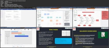 Udemy CompTIA Project PK0 004