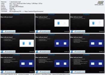 Udemy Fiverran ETL from Scratch