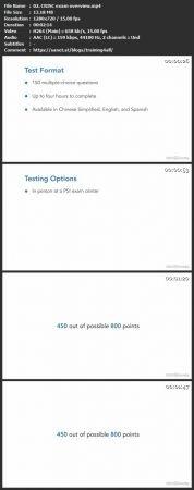 Linkedin CRISC Cert Prep The Basics