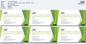 Theory Principal Working of Car Air Conditioning HVAC FreeCourseWeb