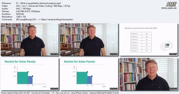 Linkedin Economics Quantitative Demand Analysis