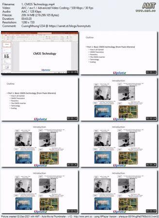 Udemy VLSI PLC Microcontrollers and Assembly Language