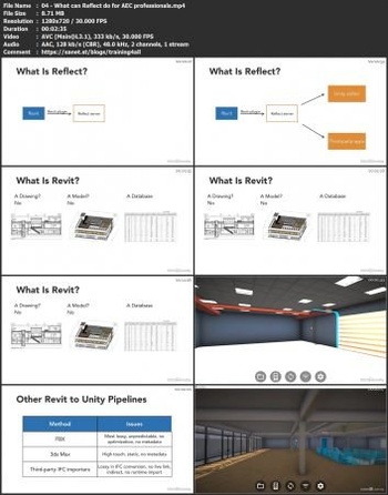 FreeCourseWeb Lynda Unity Revit Reflect Workflow