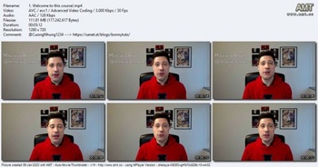 Udemy Modern developer testing