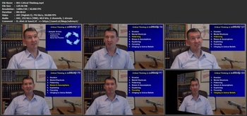 Udemy Level 2 Intelligence Analyst Certification