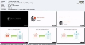 PluralSight Gin 1 Fundamentals