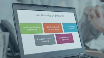 FreeCourseWeb PluralSight Working with Files and Streams in C