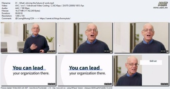 Linkedin Skills for Leading the Future of Work