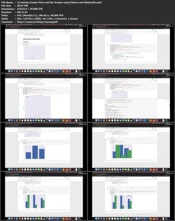 FreeCourseWeb Oreilly Data Science and Machine Learning Series Data Visualization and Data Generation using Python and Matplotlib