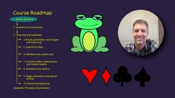 DevCourseWeb Skillshare OpenToonz Basic Drawing